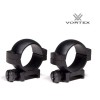 Montaż Vortex Hunter 30 mm 0,75CALA 186-075 SKLEP BAZANT 1.JPG