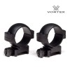 Montaż Vortex Hunter 1'' 186-115 SKLEP BAZANT 2.JPG