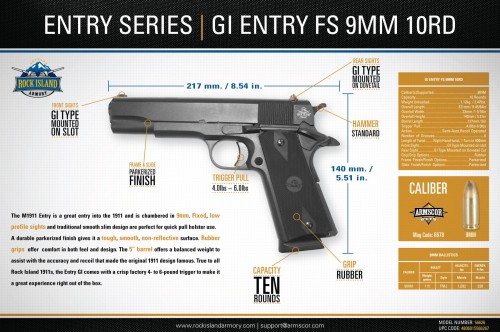PISTOLET RIA GI ENTRY FS (KAL. 9X19) (56626) SKLEP BAŻANT_1A.jpg