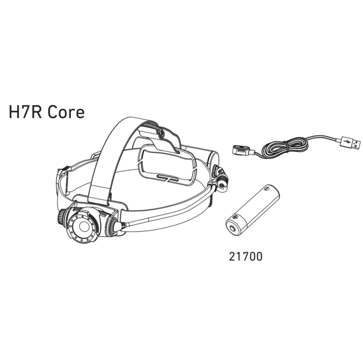 LATARKA_LEDLENSER_H7R_CORE_502122_SKLEP_BAZANT_5.jpg
