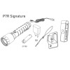 LATARKA_LEDLENSER_P7R_SIGNATURE_502190_SKLEP_BAZANT_10.jpg