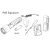 LATARKA_LEDLENSER_P6R_SIGNATURE_502189_SKLEP_BAZANT_10.jpg