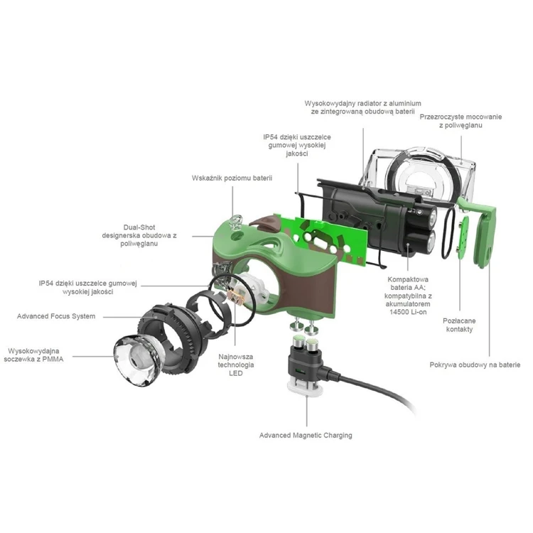 LATARK_LEDLENSER_MH7_BLACK_GREY _501599_SKLEP_BAZANT_3.jpg
